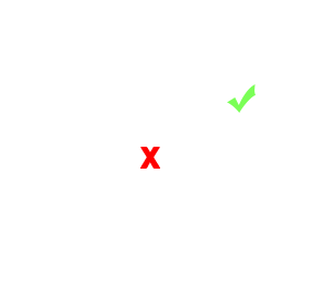 Please rotate your phone to portrait mode!